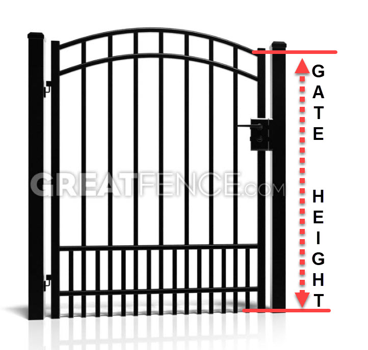 Single Gate - Gate Height + Sunburst Arch